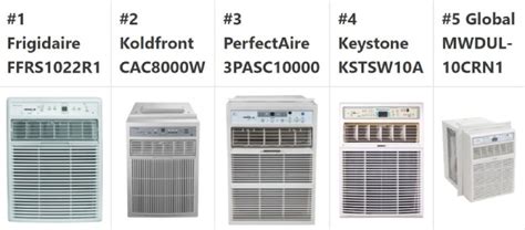 best casement air conditioner|The 6 Best Air Conditioners of 2024 